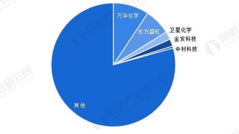 水处理添加剂：揭秘其优缺点，助力企业精准选择**